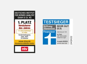 Quelle: Münchener Verein