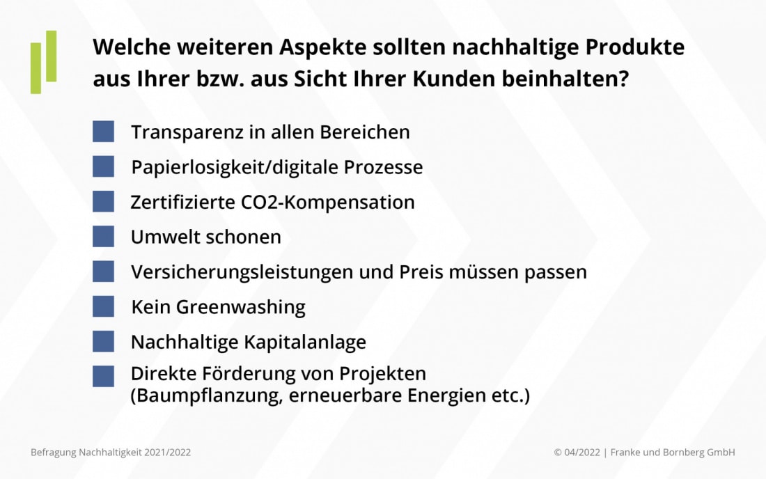 Was nachhaltige Versicherungen enthalten sollten