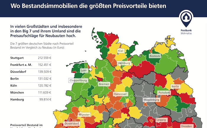Immobilie aus dem Bestand oder neu gebaut?