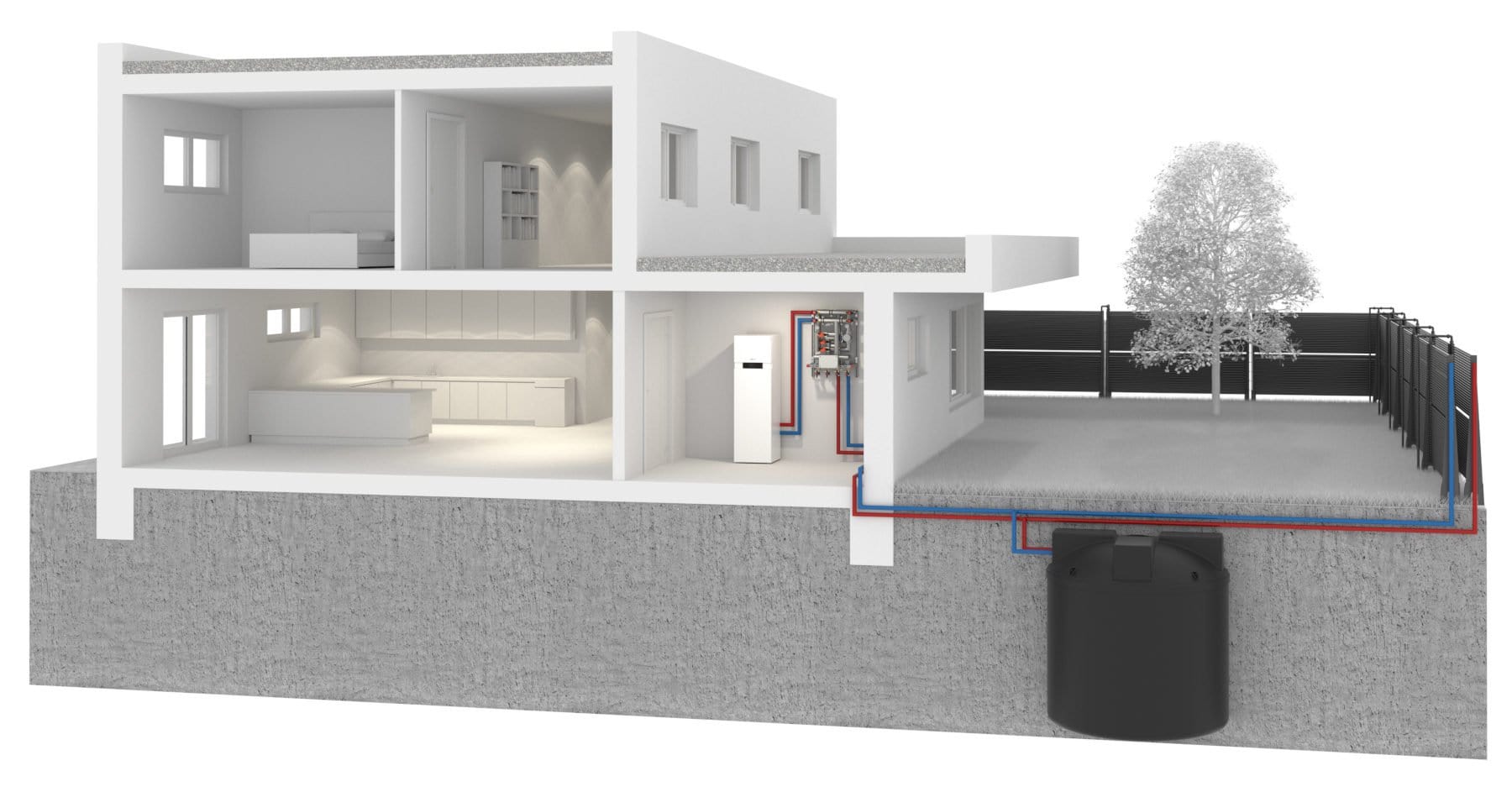 Modell einer Eisspeicherheizung: Der Wasser-Eis-Speicher unter der Erde gibt über Wärmepumpen Energie ab. Erdwärme und ein Energiezaun (rechts) führen stetig neue Energie zu