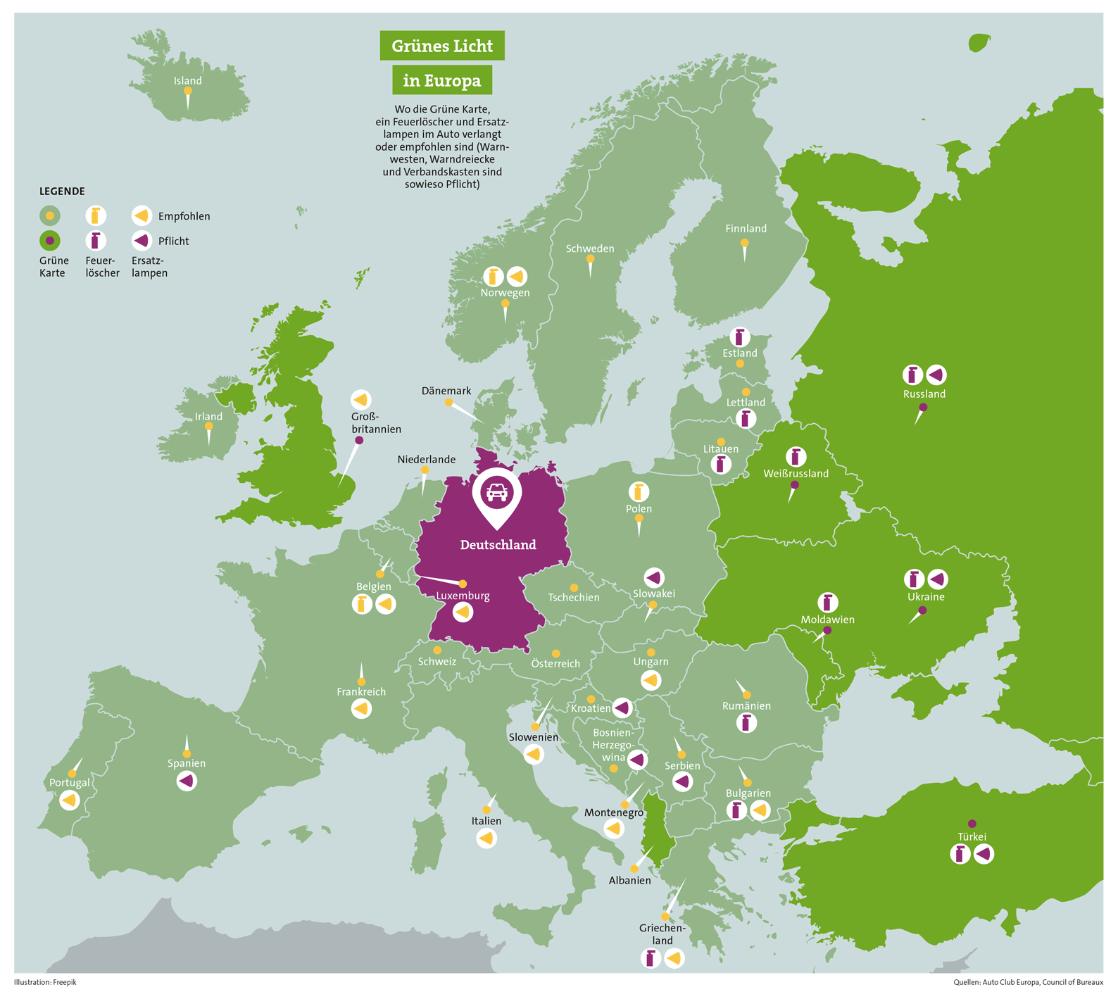 Übersicht, in welchen Ländern die Grüne Karte Pflicht oder freiwillig ist, und wo Feuerlöscher und Ersatzlampen im Auto verlangt oder empfohlen sind
