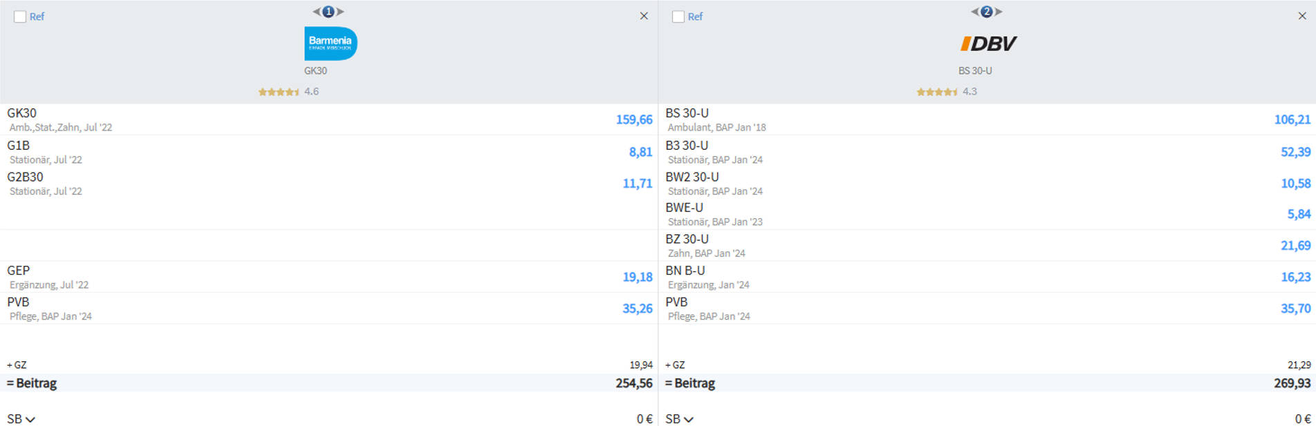 Quelle: www.psponline.de