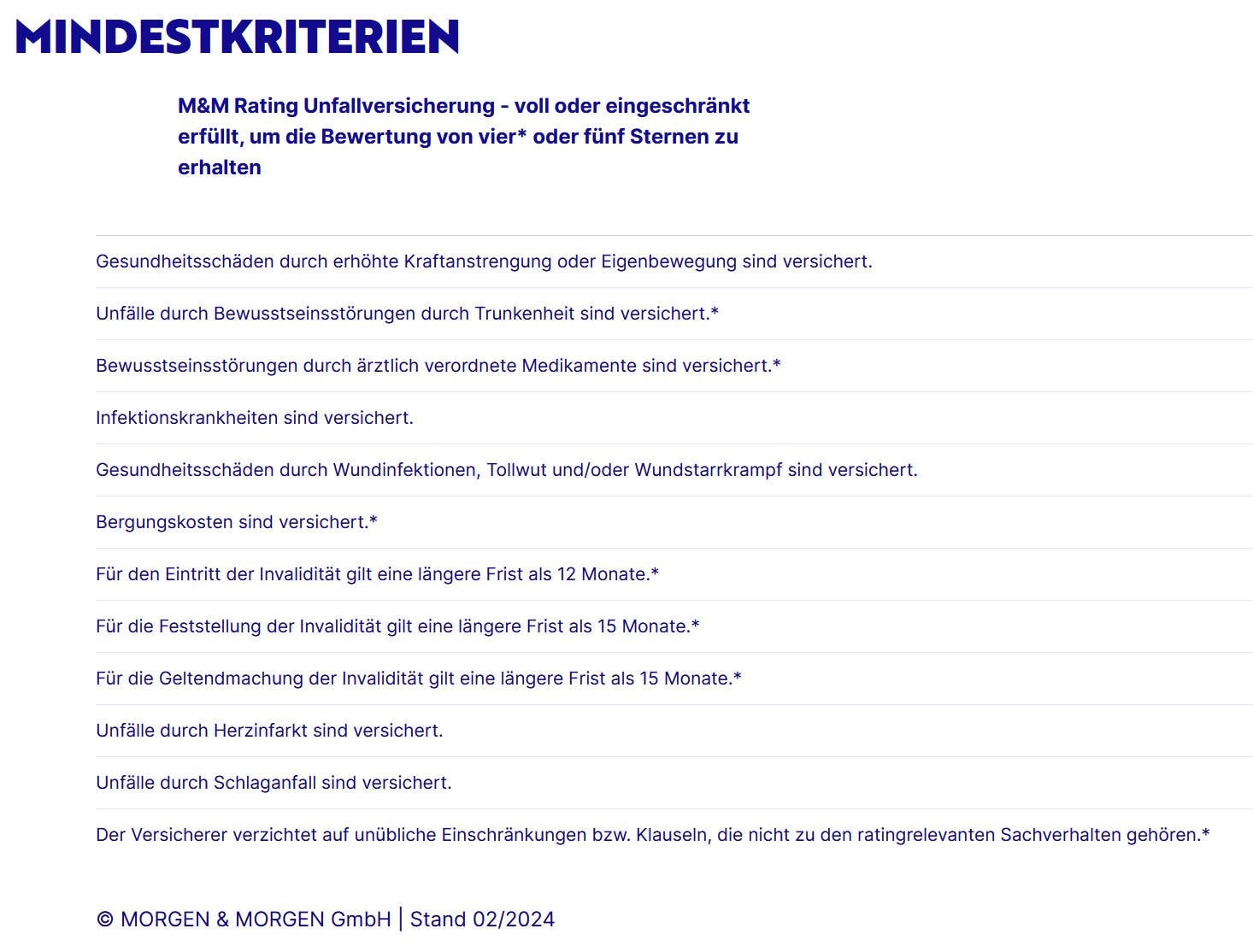 Mindestkriterien, damit Unfallversicherungen im neuen Rating von Morgen & Morgen vier oder fünf Sterne bekommen können