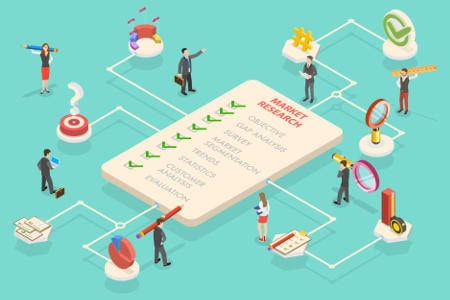 Grafik mit einer Marktanalyse und mehreren Akteuren: Influencer erhalten eine Vertriebsprovision von Firmen, über deren Produkte sie berichten. Foto: picture alliance / Zoonar | Anastasiia Torianyk