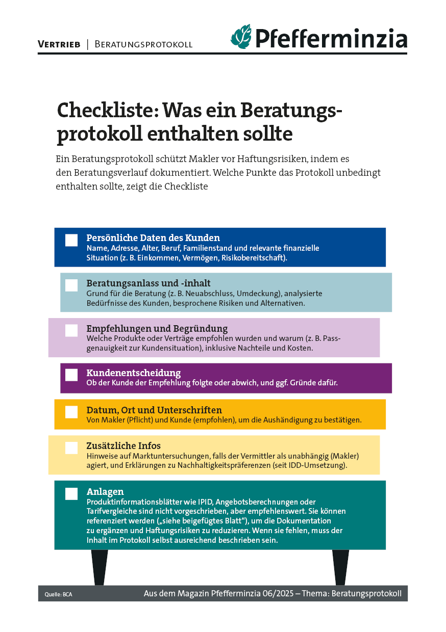 Individuelle Beratung zum Versicherungsschutz mit professionellen Beratungsgesprächsprotokollen.